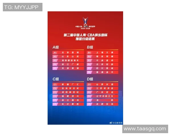 杭州篮球队在联合会杯积分榜上以53分稳居第一名，表现出色引人瞩目